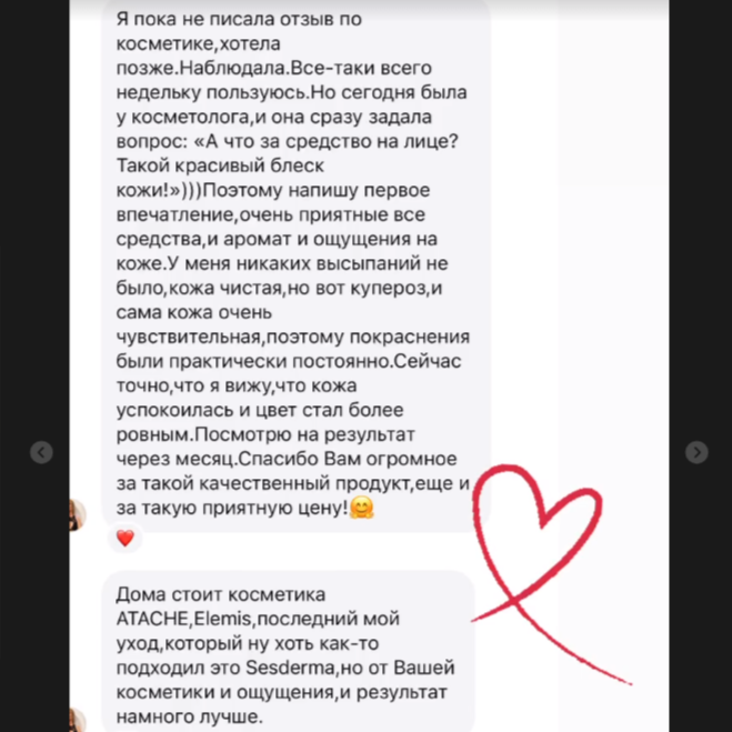 Набор Новичка